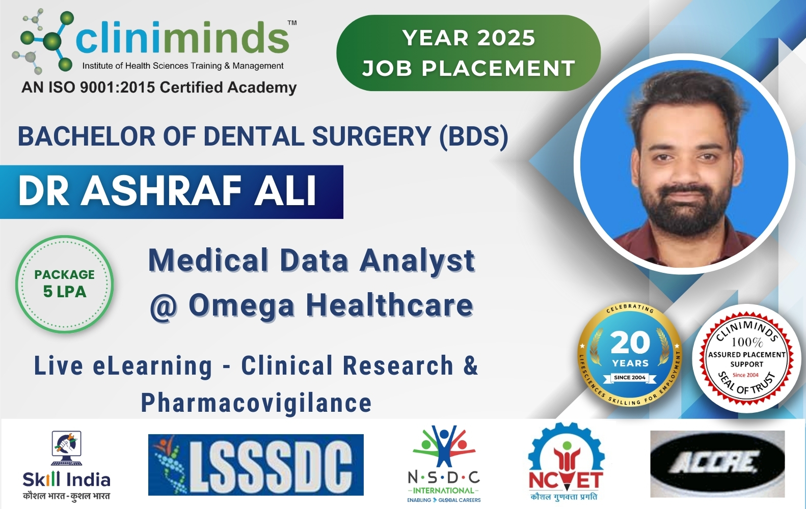 Latest Student placements